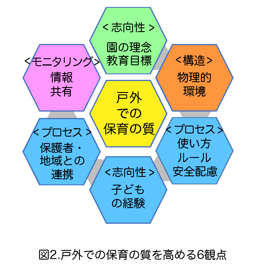 entei.chart2_2