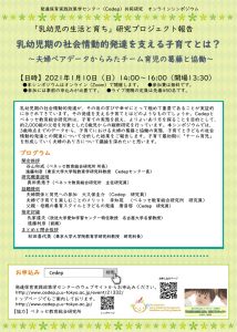 共同研究プロジェクトシンポジウム「乳幼児の生活と育ち」研究プロジェクト報告 乳幼児期の社会情動的発達を支える子育てとは？～夫婦ペアデータからみたチーム育児の葛藤と協働～